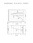 CONTACT LENS AND METHODS OF MANUFACTURE AND FITTING SUCH LENSES AND     COMPUTER PROGRAM PRODUCT diagram and image