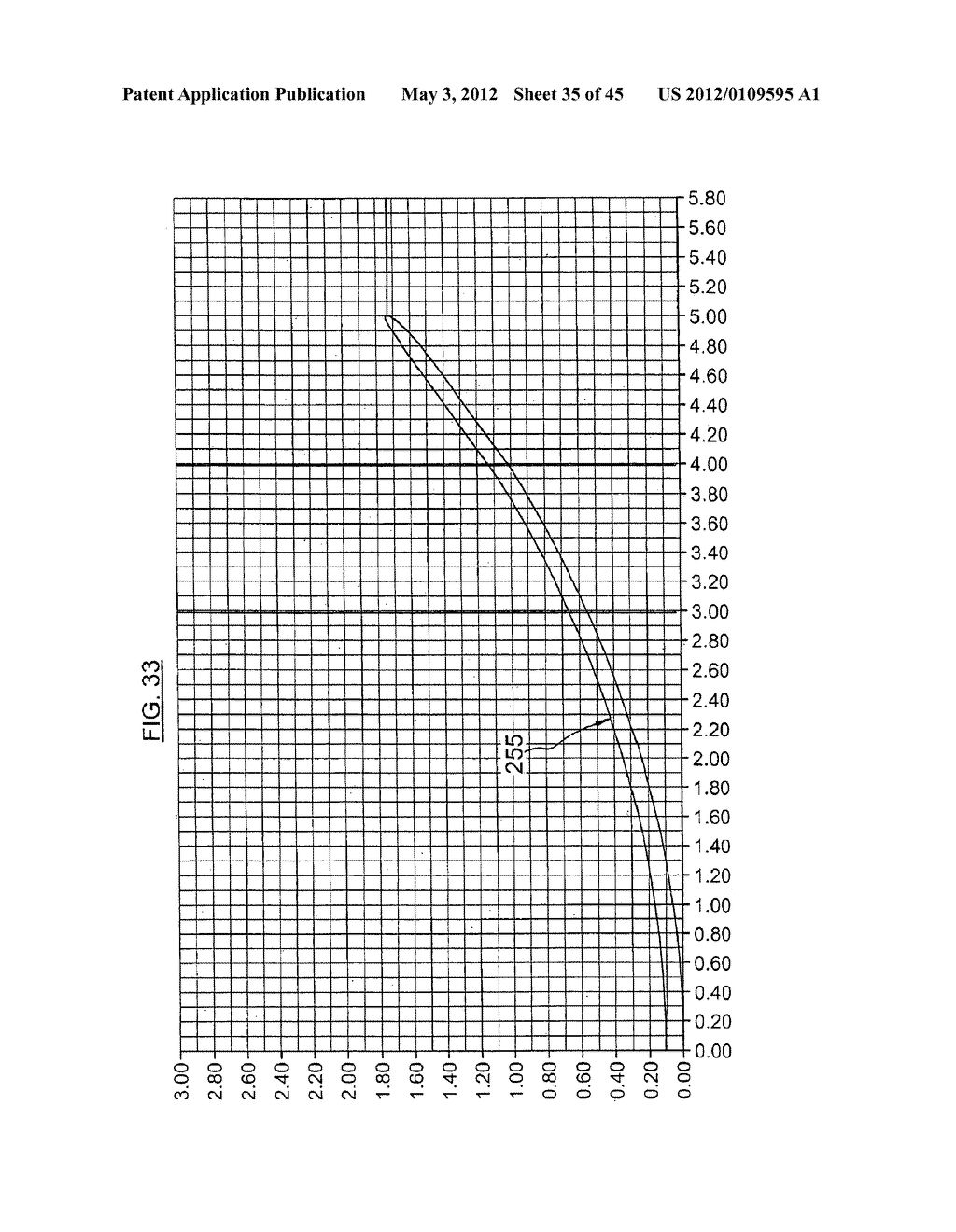 CONTACT LENS AND METHODS OF MANUFACTURE AND FITTING SUCH LENSES AND     COMPUTER PROGRAM PRODUCT - diagram, schematic, and image 36