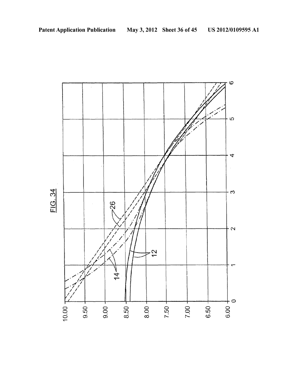 CONTACT LENS AND METHODS OF MANUFACTURE AND FITTING SUCH LENSES AND     COMPUTER PROGRAM PRODUCT - diagram, schematic, and image 37