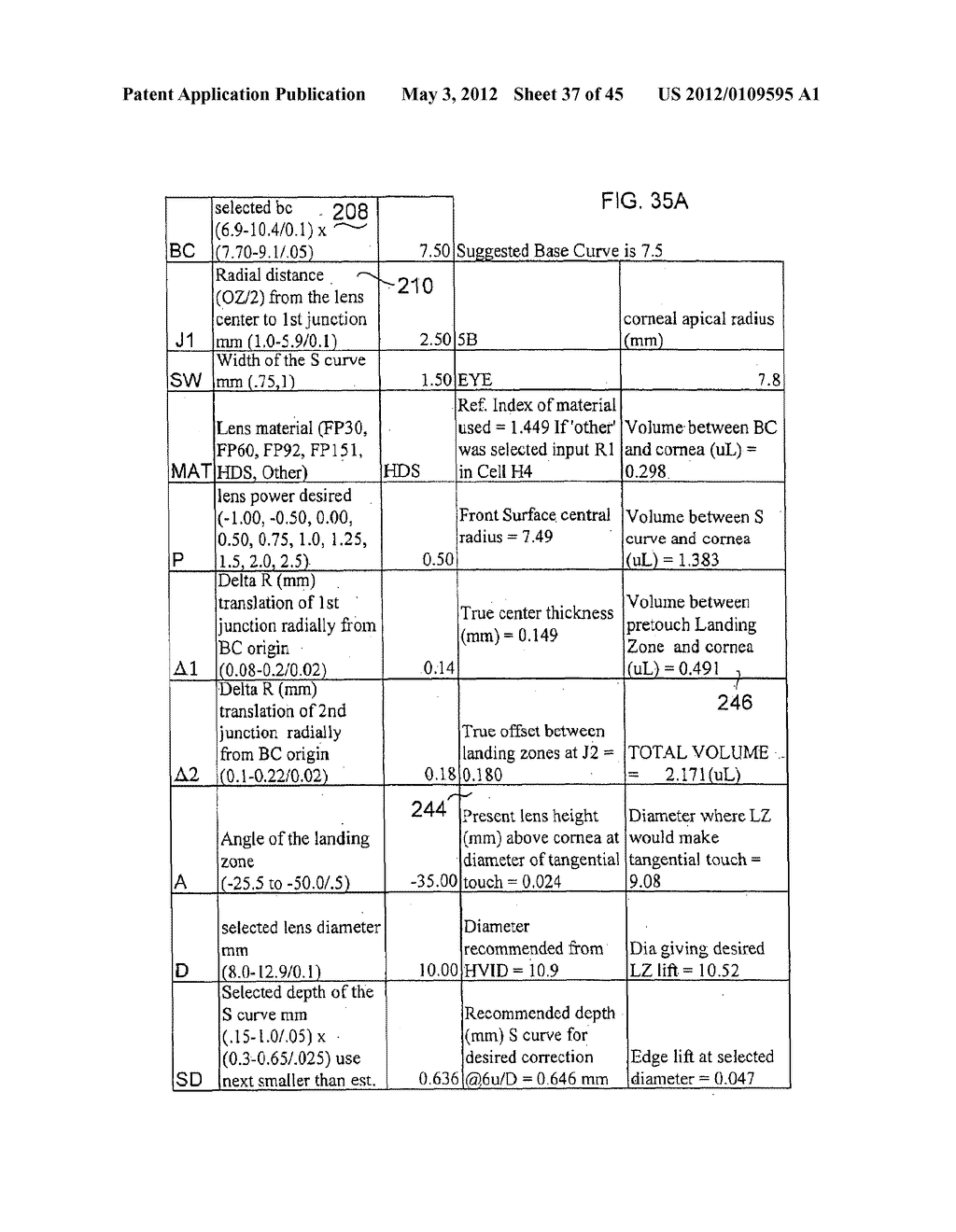 CONTACT LENS AND METHODS OF MANUFACTURE AND FITTING SUCH LENSES AND     COMPUTER PROGRAM PRODUCT - diagram, schematic, and image 38