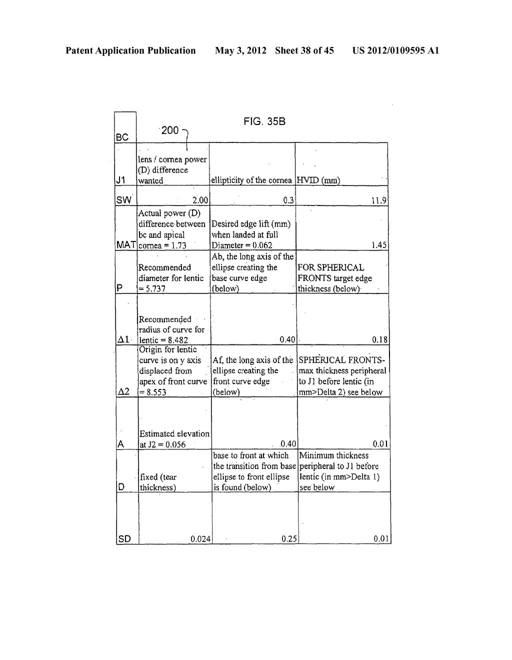 CONTACT LENS AND METHODS OF MANUFACTURE AND FITTING SUCH LENSES AND     COMPUTER PROGRAM PRODUCT - diagram, schematic, and image 39