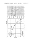 CONTACT LENS AND METHODS OF MANUFACTURE AND FITTING SUCH LENSES AND     COMPUTER PROGRAM PRODUCT diagram and image