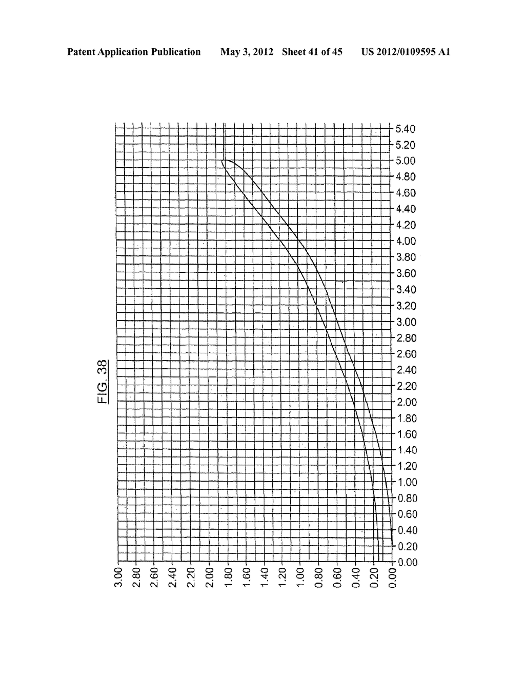 CONTACT LENS AND METHODS OF MANUFACTURE AND FITTING SUCH LENSES AND     COMPUTER PROGRAM PRODUCT - diagram, schematic, and image 42