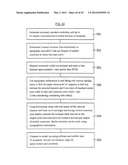 CONTACT LENS AND METHODS OF MANUFACTURE AND FITTING SUCH LENSES AND     COMPUTER PROGRAM PRODUCT diagram and image