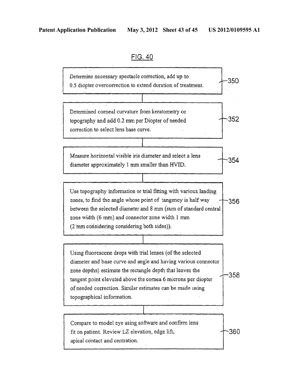 CONTACT LENS AND METHODS OF MANUFACTURE AND FITTING SUCH LENSES AND     COMPUTER PROGRAM PRODUCT - diagram, schematic, and image 44