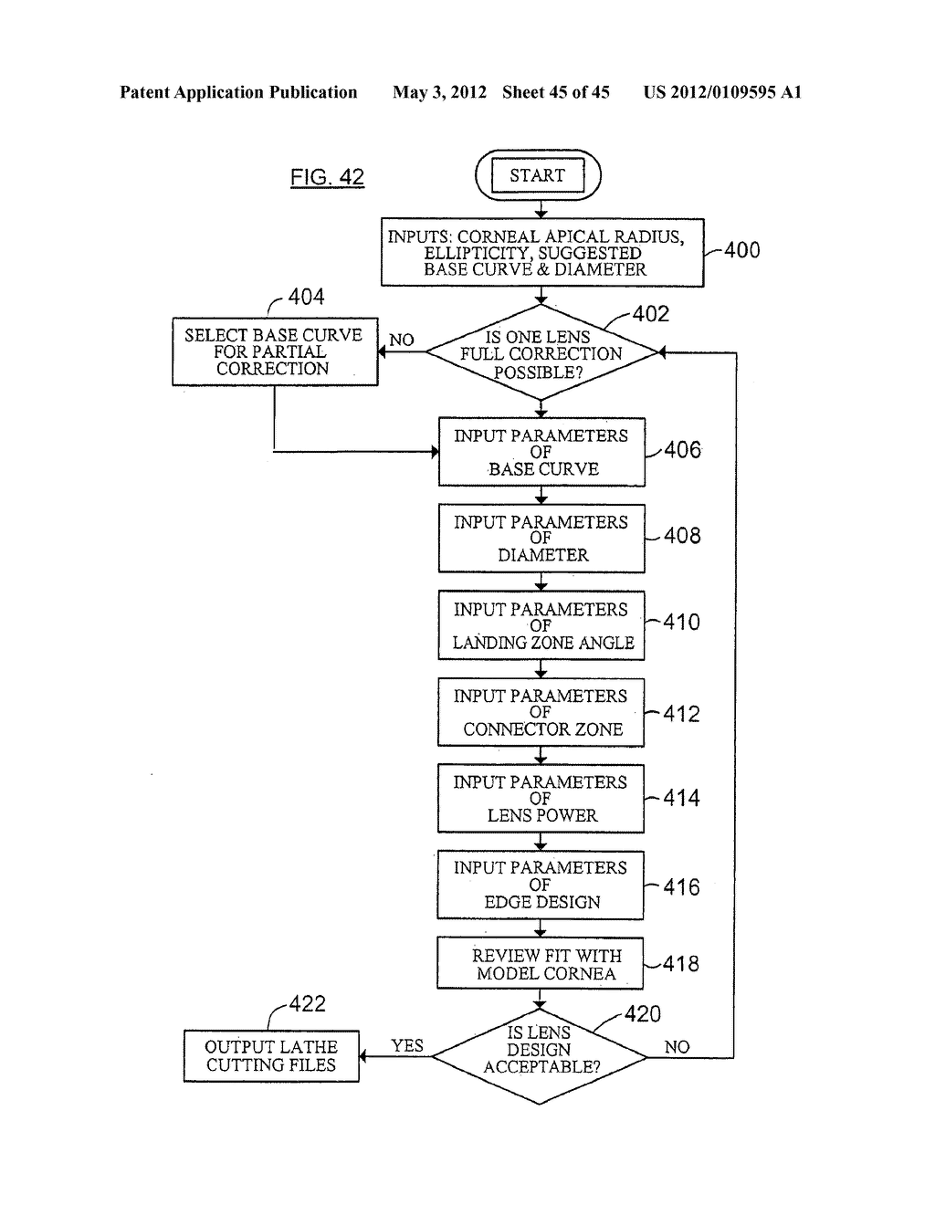 CONTACT LENS AND METHODS OF MANUFACTURE AND FITTING SUCH LENSES AND     COMPUTER PROGRAM PRODUCT - diagram, schematic, and image 46