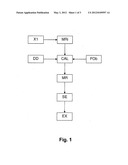 METHOD OF DEVELOPING A PETROLEUM RESERVOIR FROM HISTORY MATCHING OF     PRODUCTION DATA AND SEISMIC DATA diagram and image