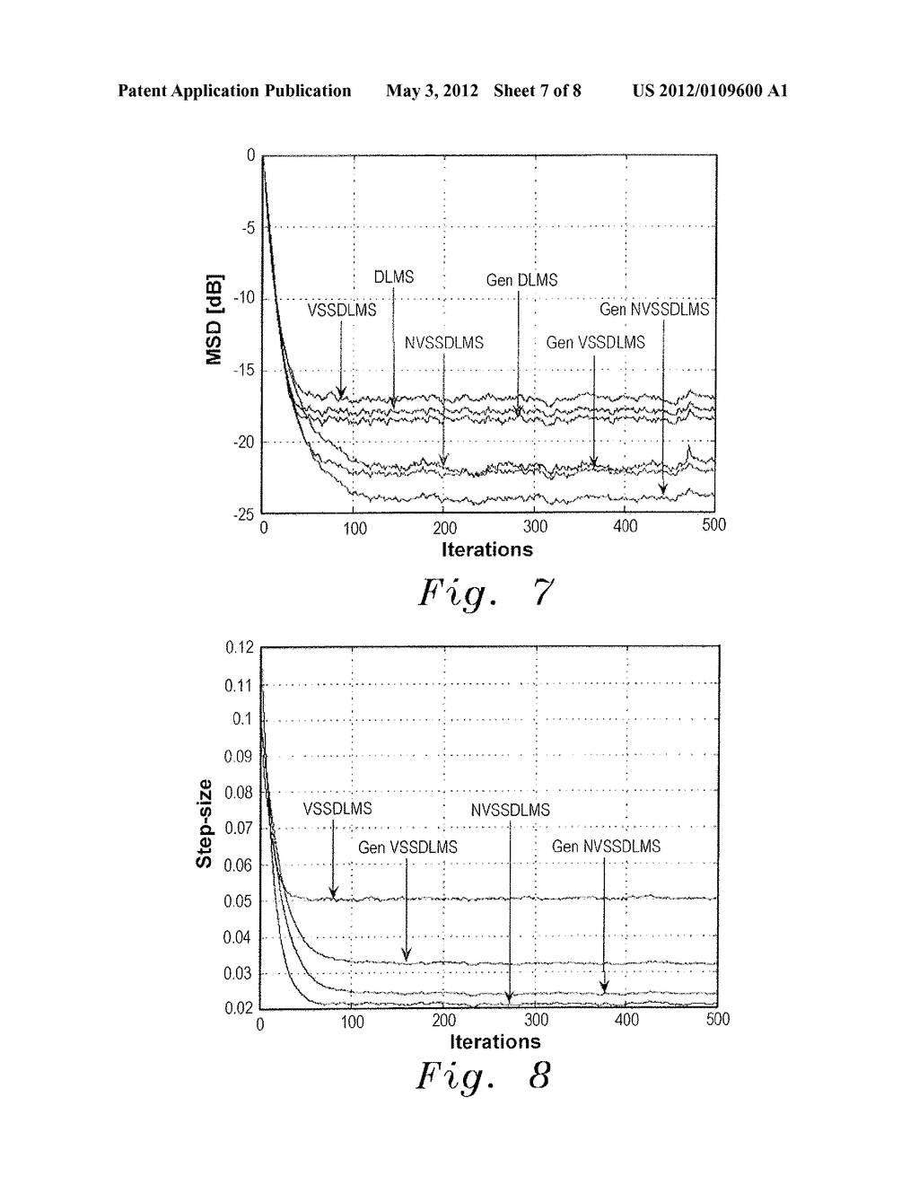 VARIABLE STEP-SIZE LEAST MEAN SQUARE METHOD FOR ESTIMATION IN ADAPTIVE     NETWORKS - diagram, schematic, and image 08