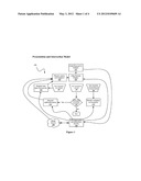 Online media and presentation interaction method diagram and image