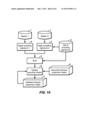 Iterative Inversion of Data From Simultaneous Geophysical Sources diagram and image