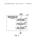 EXTRACT CPU TIME FACILITY diagram and image