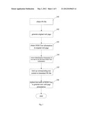 SYNCHRO TRANSLATION VERIFICATION TEST FOR SOFTWARE APPLICATIONS diagram and image