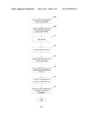 SYNCHRO TRANSLATION VERIFICATION TEST FOR SOFTWARE APPLICATIONS diagram and image