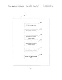 SYNCHRO TRANSLATION VERIFICATION TEST FOR SOFTWARE APPLICATIONS diagram and image