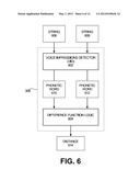 SUBSTITUTION, INSERTION, AND DELETION (SID) DISTANCE AND VOICE IMPRESSIONS     DETECTOR (VID) DISTANCE diagram and image