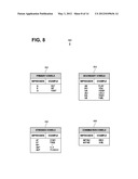 SUBSTITUTION, INSERTION, AND DELETION (SID) DISTANCE AND VOICE IMPRESSIONS     DETECTOR (VID) DISTANCE diagram and image