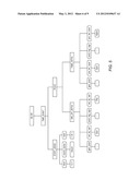 EXTRACTING RICH TEMPORAL CONTEXT FOR BUSINESS ENTITIES AND EVENTS diagram and image