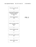 METHOD AND SYSTEM FOR OUTCOME BASED REFERRAL USING HEALTHCARE DATA OF     PATIENT AND PHYSICIAN POPULATIONS diagram and image