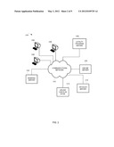 SYSTEM FOR MANAGING A LOYALTY PROGRAM diagram and image