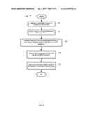 SYSTEM FOR MANAGING A LOYALTY PROGRAM diagram and image