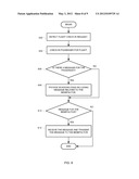 SYSTEM FOR MANAGING A LOYALTY PROGRAM diagram and image