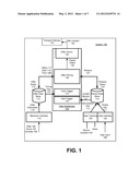 SYSTEM AND METHOD FOR DISTRIBUTING OFFERS TO A POPULATION OF USERS BASED     ON RELEVANCY DETERMINATIONS diagram and image