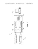 System and Method for Assisted Awareness diagram and image