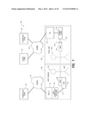 PRE-AUTHENTICATED IDENTIFICATION TOKEN diagram and image