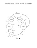 PRE-AUTHENTICATED IDENTIFICATION TOKEN diagram and image