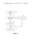 PRE-AUTHENTICATED IDENTIFICATION TOKEN diagram and image