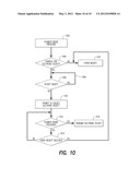 PRE-AUTHENTICATED IDENTIFICATION TOKEN diagram and image