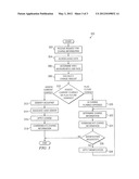 Rate Evaluation and Planning diagram and image