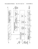 AUTOMATED BUSINESS AND INDIVIDUAL RISK MANAGEMENT AND VALIDATION PROCESS diagram and image