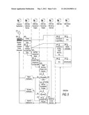 AUTOMATED BUSINESS AND INDIVIDUAL RISK MANAGEMENT AND VALIDATION PROCESS diagram and image