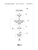 USING AFFINITY MEASURES WITH SUPERVISED CLASSIFIERS diagram and image