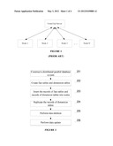 DATA PARTITIONING METHOD OF DISTRIBUTED PARALLEL DATABASE SYSTEM diagram and image