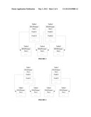 DATA PARTITIONING METHOD OF DISTRIBUTED PARALLEL DATABASE SYSTEM diagram and image