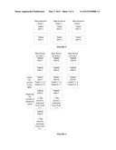 DATA PARTITIONING METHOD OF DISTRIBUTED PARALLEL DATABASE SYSTEM diagram and image