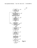 CONFIGURING A DATA PROTECTION SYSTEM diagram and image