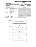 MARKETIZATION ANALYSIS diagram and image