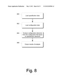 MARKETIZATION ANALYSIS diagram and image