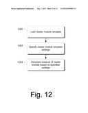 MARKETIZATION ANALYSIS diagram and image