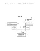 CONTENT CLASSIFICATION APPARATUS, CONTENT CLASSIFICATION METHOD, AND     CONTENT CLASSIFICATION PROGRAM diagram and image