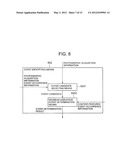 CONTENT CLASSIFICATION APPARATUS, CONTENT CLASSIFICATION METHOD, AND     CONTENT CLASSIFICATION PROGRAM diagram and image