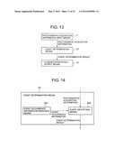 CONTENT CLASSIFICATION APPARATUS, CONTENT CLASSIFICATION METHOD, AND     CONTENT CLASSIFICATION PROGRAM diagram and image