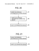 CONTENT CLASSIFICATION APPARATUS, CONTENT CLASSIFICATION METHOD, AND     CONTENT CLASSIFICATION PROGRAM diagram and image