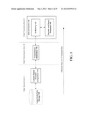 EFFICIENT COLUMN BASED DATA ENCODING FOR LARGE-SCALE DATA STORAGE diagram and image