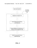 EFFICIENT COLUMN BASED DATA ENCODING FOR LARGE-SCALE DATA STORAGE diagram and image