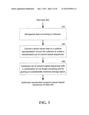 EFFICIENT COLUMN BASED DATA ENCODING FOR LARGE-SCALE DATA STORAGE diagram and image