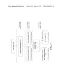 EFFICIENT COLUMN BASED DATA ENCODING FOR LARGE-SCALE DATA STORAGE diagram and image